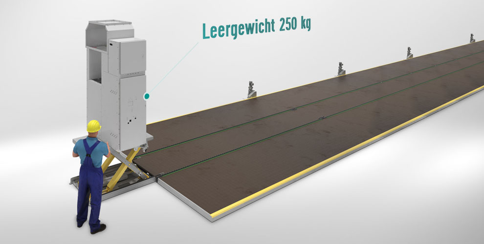 conveyor system for switch cabinet