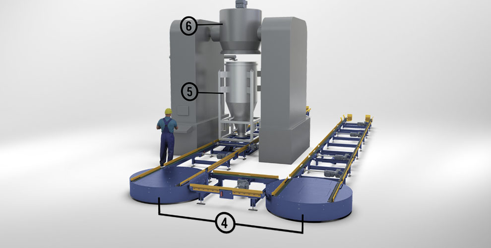 conveyor system with integrated mixing process for the food and beverage industry
